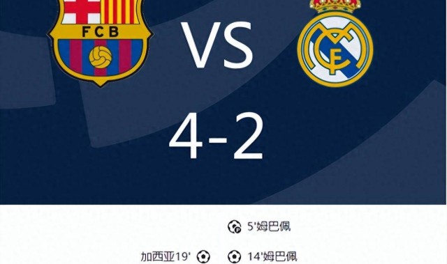 西甲联赛激战正酣：皇马半场落后巴萨，姆巴佩两球成为焦点